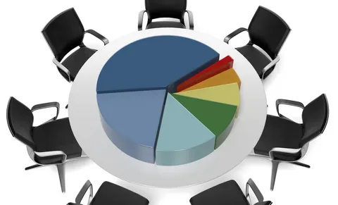 Уважаемые акционеры!_