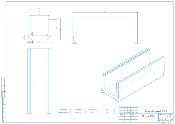 Лотки бетонные Л 1-7