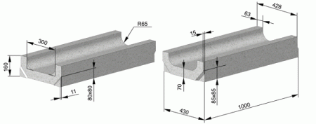 Лотки водосточные канальные ЛВК ВМ PLUS 300 №3
